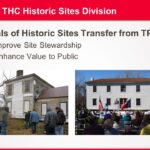THC Historic Sites Division